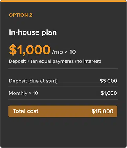 HVAC-payment-plan-2